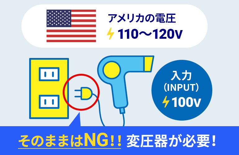 アメリカのコンセント事情により使えない日本の家電は電圧が違う