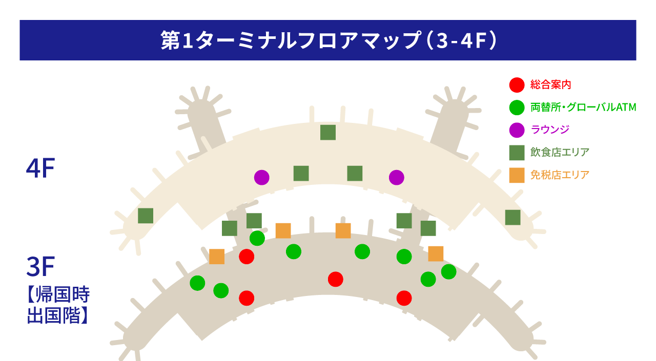 仁川国際空港第1ターミナル3階から4階のフロアマップにおいて日本人が使う設備をスポット