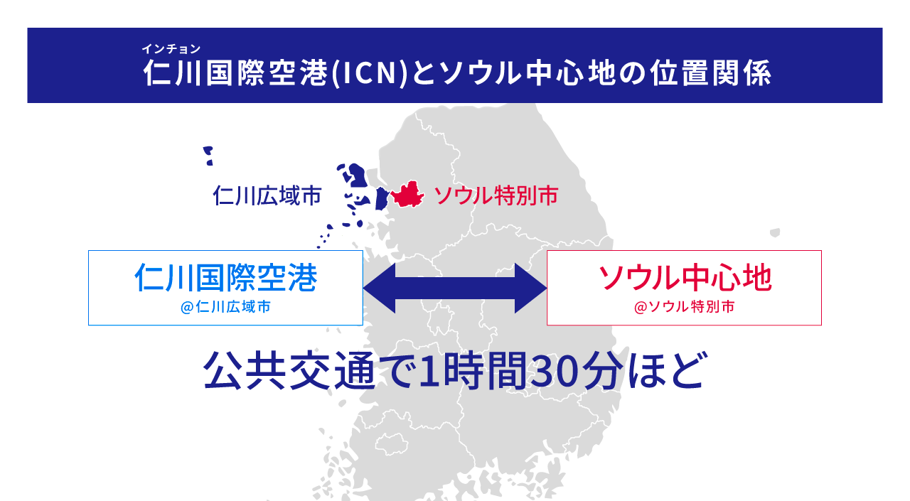 仁川国際空港[ICN]からソウル市街地までのアクセスを図解