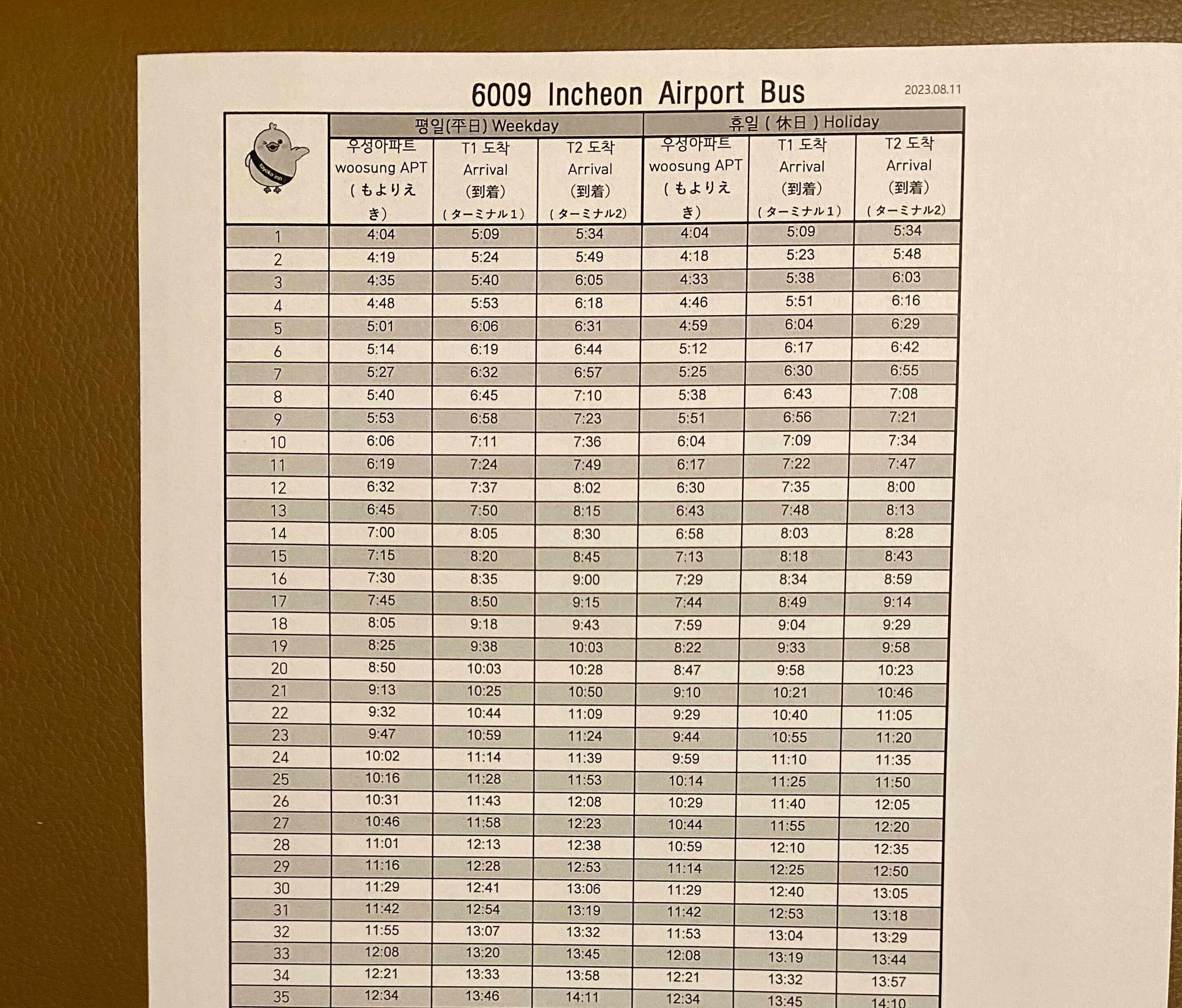 仁川国際空港リムジンバスの時刻表