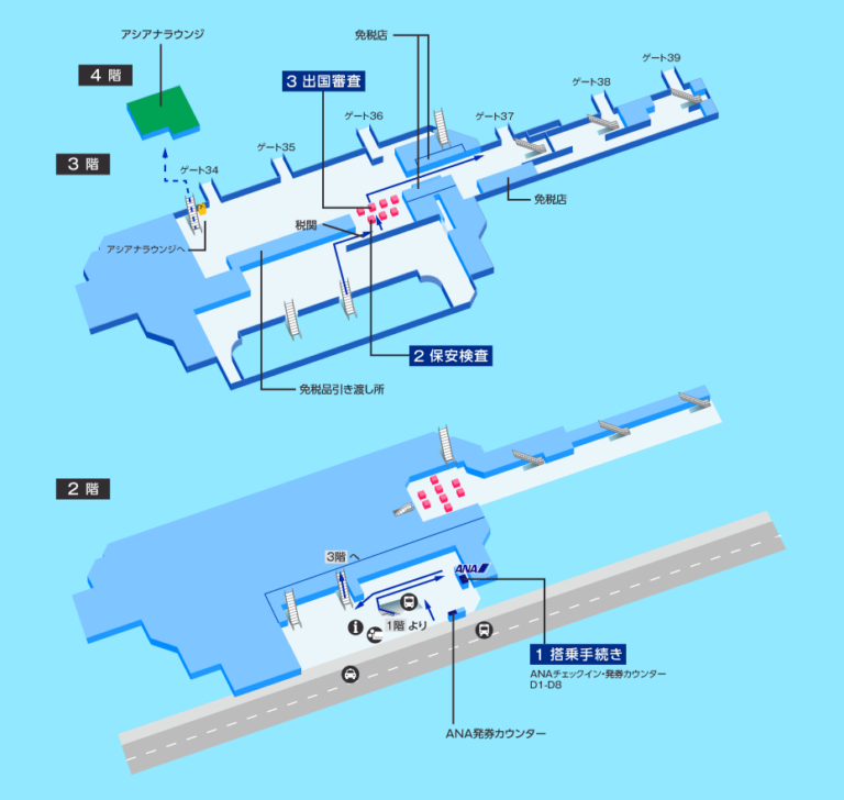 【韓国ソウル】金浦（キンポ）国際空港を全解剖！フロアガイドや主要都市への行き方まとめ - 海外Wi-Fiレンタルショップ