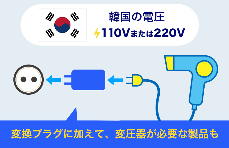 韓国で変圧器なしには使えない電化製品例のドライヤー