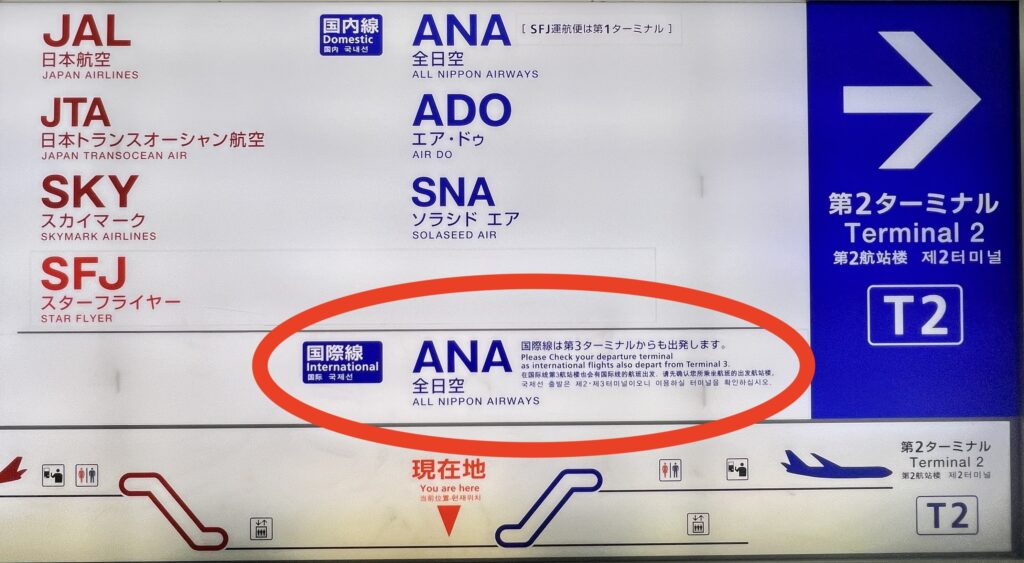 羽田空港京急駅ホーム案内板のANA国際線注意喚起