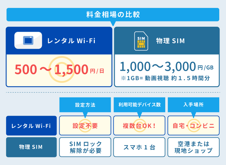 テスト画像