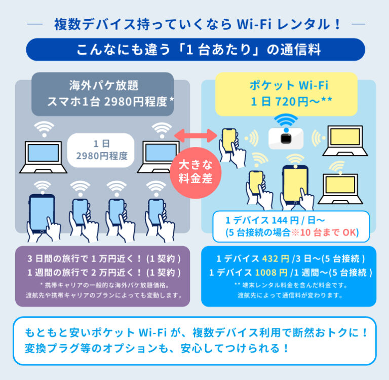 中国でMicrosoft Teamsは使える？ネット規制事情やオンライン会議代替ツールまとめ【2025年最新】 - 海外Wi-Fiレンタルショップ