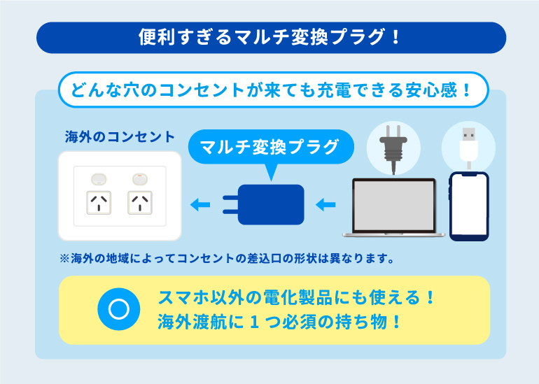 マルチ変換プラグ